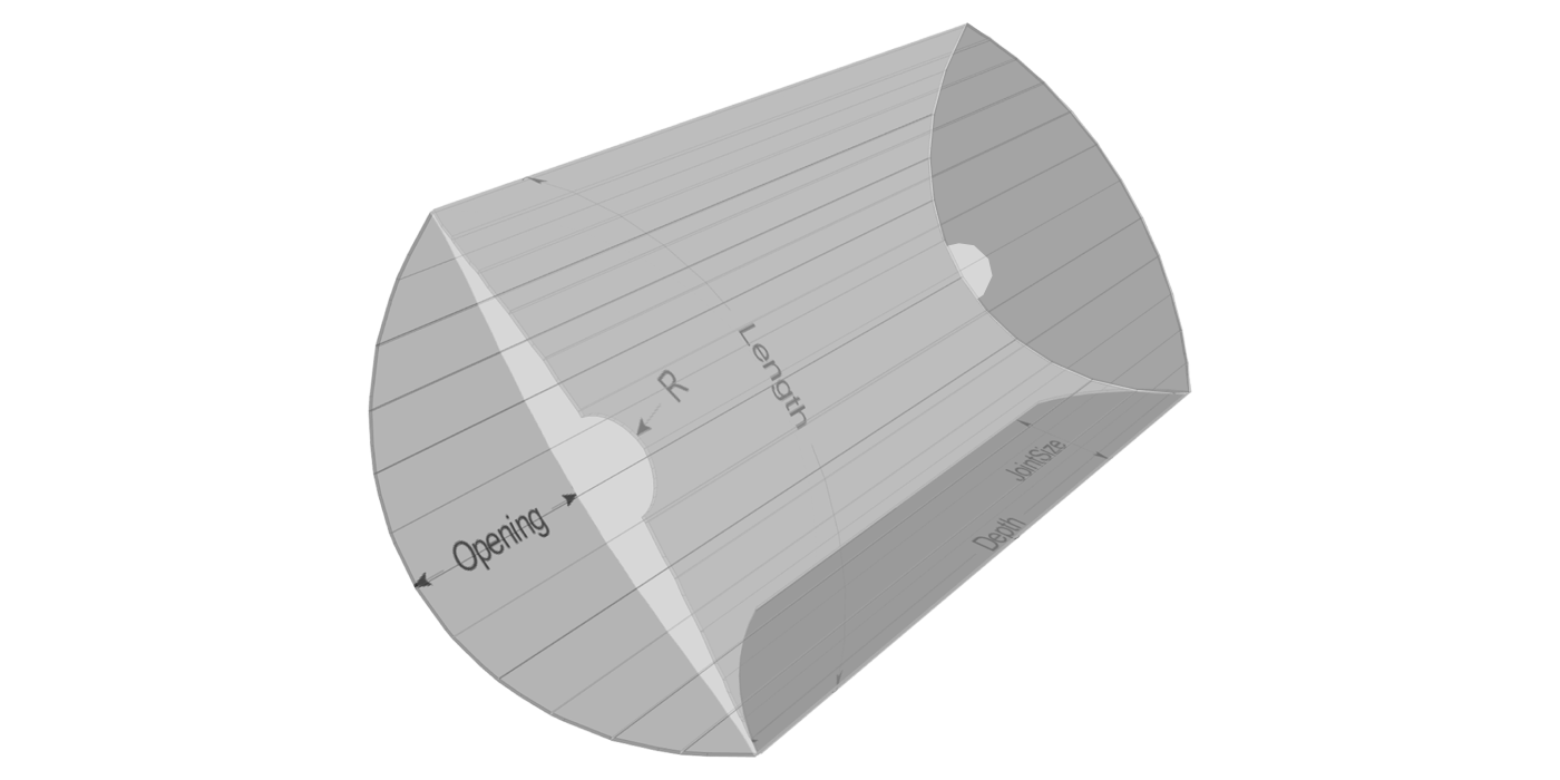 Box212F